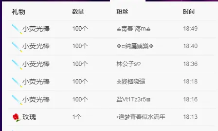 此号注销中。。。的主播照片