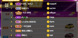小蝶👑播～的图片
