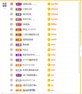 蓝鑫~的图片