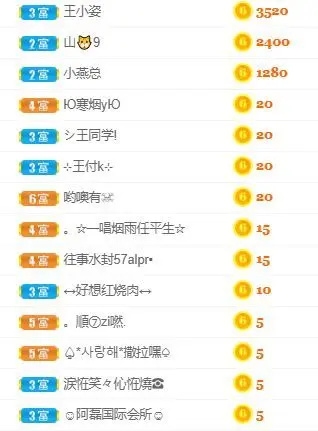 洋溢不播了的主播照片