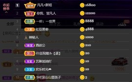 小蝶👑播～的图片