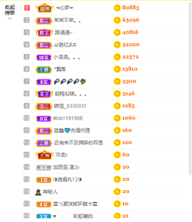 蓝鑫~的图片