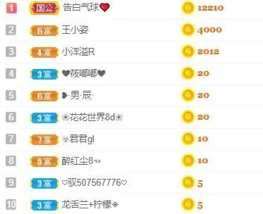 洋溢不播了的主播照片