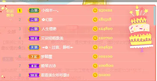☜✿ヽ小小☞的主播照片