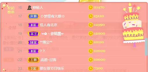 ☜✿ヽ小小☞的主播照片