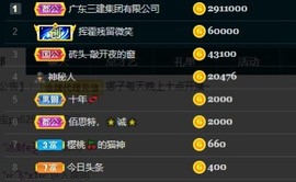 娜子的魔哥帝尊啦💕的图片
