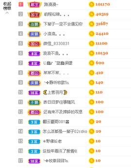 蓝鑫~的图片