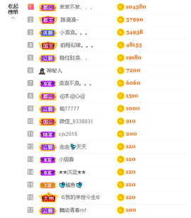 蓝鑫~的图片