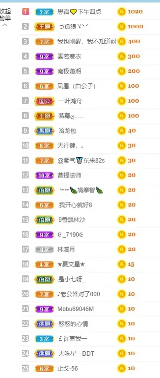 思语💛声优解忧愁的主播照片