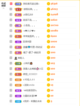 蓝鑫~的图片