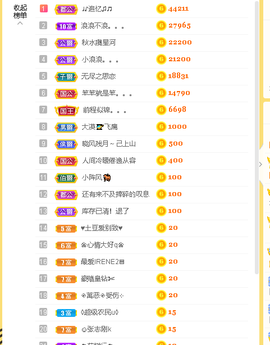 蓝鑫~的图片