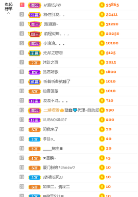 蓝鑫~的图片