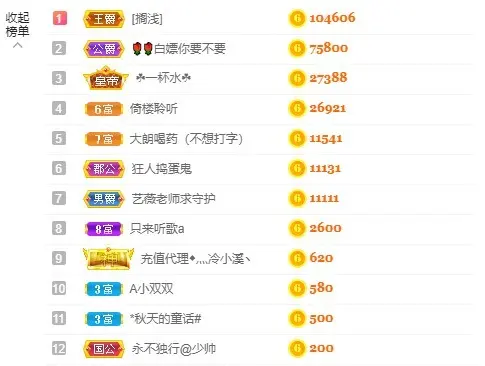晓晓❥(会唱歌)的主播照片
