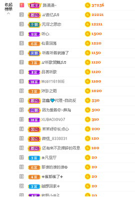 蓝鑫~的图片