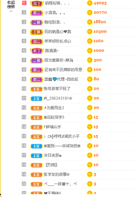 蓝鑫~的图片