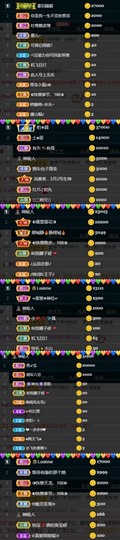娜子的魔哥帝尊啦💕的图片