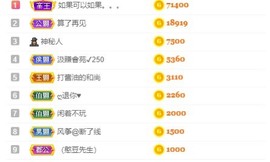 鱼汐👄再见六的图片