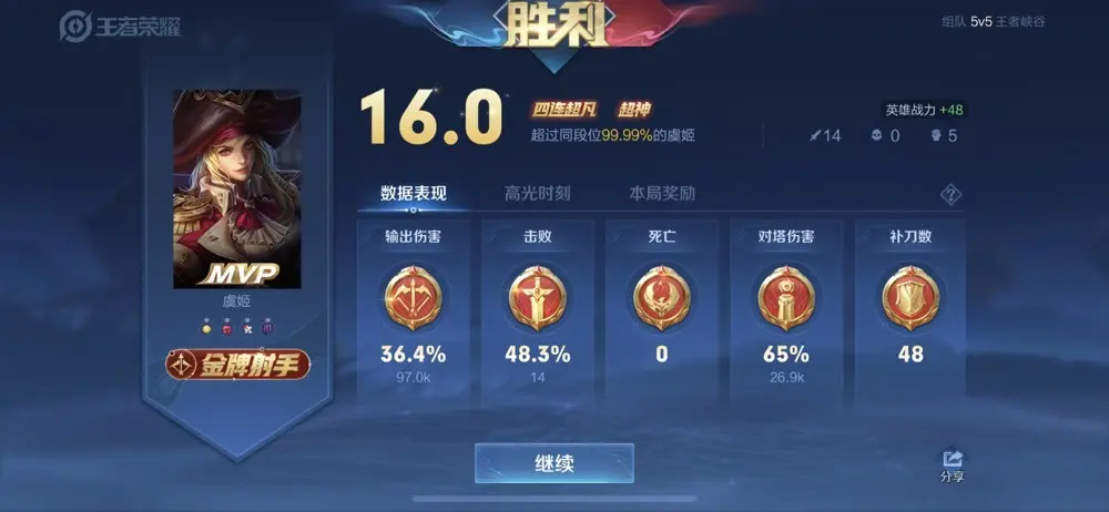 晓晓晓呀主播图片