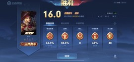 晓晓晓呀的图片