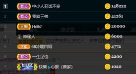 娜子的魔哥帝尊啦💕的图片