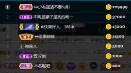 娜子的魔哥帝尊啦💕的图片