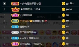 娜子的魔哥帝尊啦💕的图片