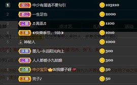 娜子的魔哥帝尊啦💕的图片