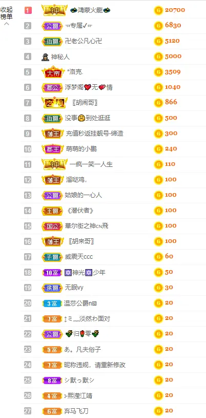 丽儿求占榜呀的主播照片