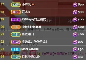 1316梦梦求陪伴的主播照片