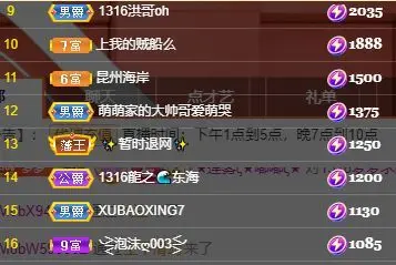 1316梦梦求陪伴的主播照片