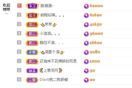 蓝鑫~主播图片