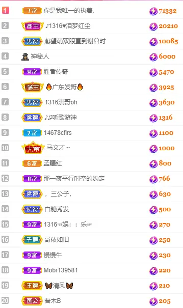 1316梦梦求陪伴的主播照片