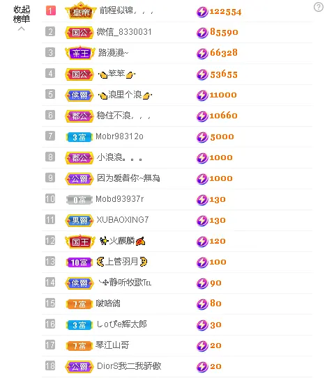 蓝鑫~主播图片