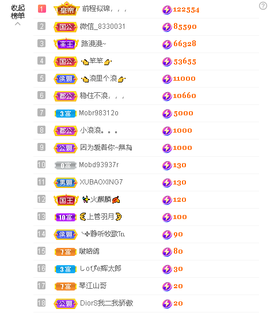 蓝鑫~的图片