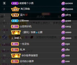娜子的魔哥帝尊啦💕的图片