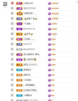 蓝鑫~的图片