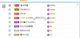 倾颜🥰反派甜心的图片