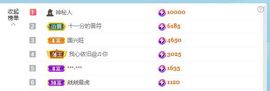 倾颜🥰反派甜心的图片