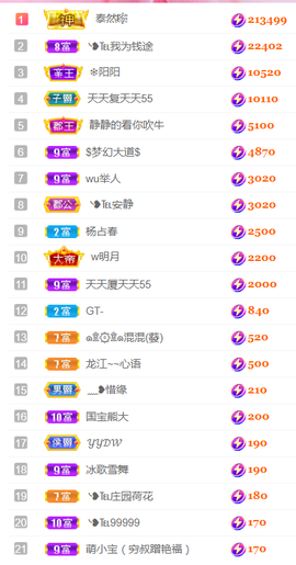 ❥℡冰雪→青篱的图片