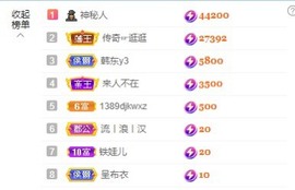 葵葵祝我家葵心男爵啦的图片
