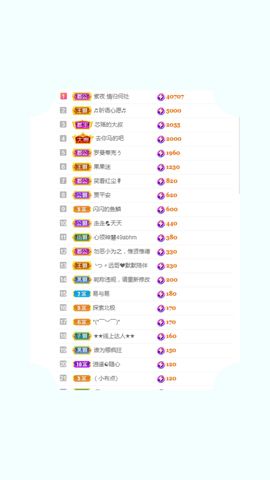 阳阳💕休息的图片