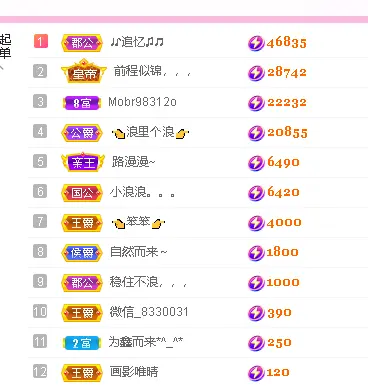 蓝鑫~主播图片