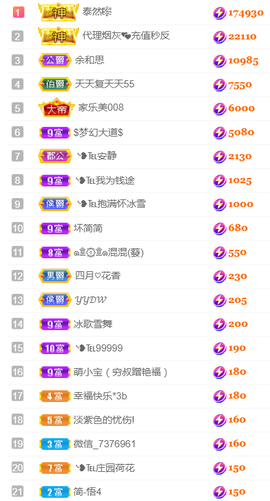 ❥℡冰雪→青篱的图片