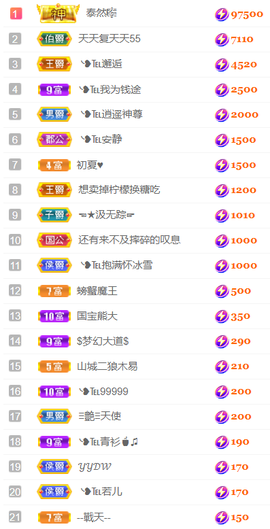 ❥℡冰雪→青篱的图片