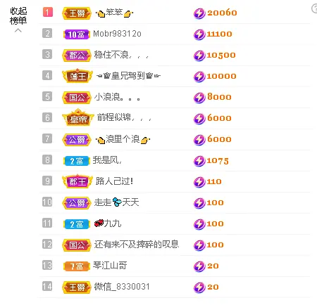 蓝鑫~主播图片