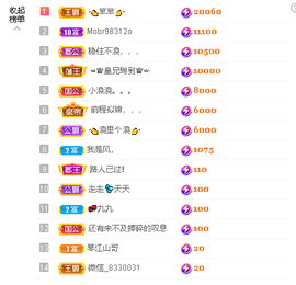 蓝鑫~的图片
