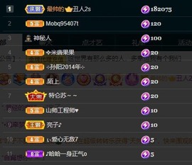 娜子的魔哥帝尊啦💕的图片