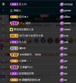 娜子的魔哥帝尊啦💕的图片