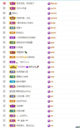 财神爷的小宝贝的图片