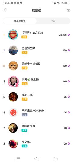 小芳🌸努力版的图片